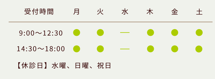 受付時間9:00-12:00/14:00-18:00、休診日:水、日、祝
