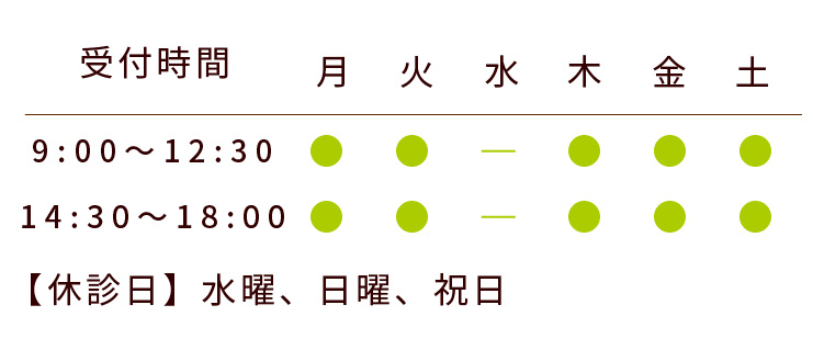 受付時間9:00-12:00/14:00-18:00、休診日:水、日、祝